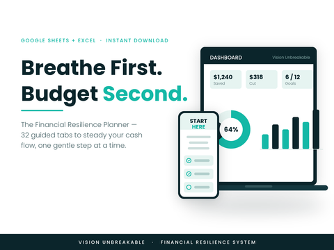 Budget Spreadsheet for Debt Payoff & Savings | Financial Resilience Planner | Excel & Google Sheets | 32-Tab All-in-One Budget System