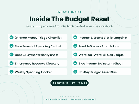 Budget Reset Planner | Debt Payoff Workbook & Budget Planner